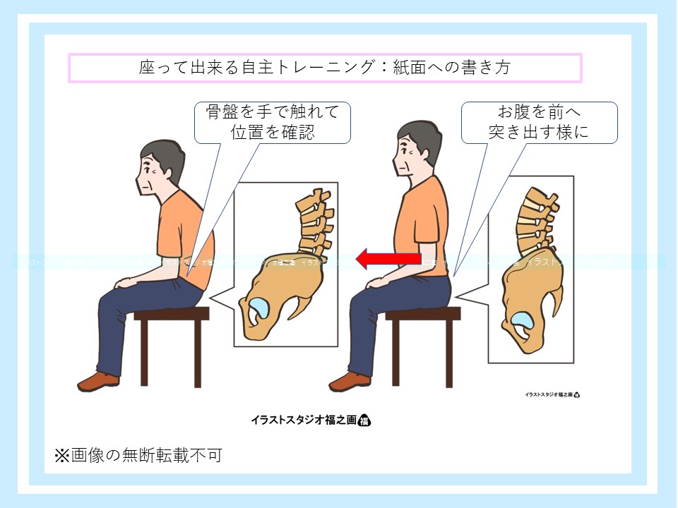 座って出来る自主トレーニング：紙面への書き方（図３）