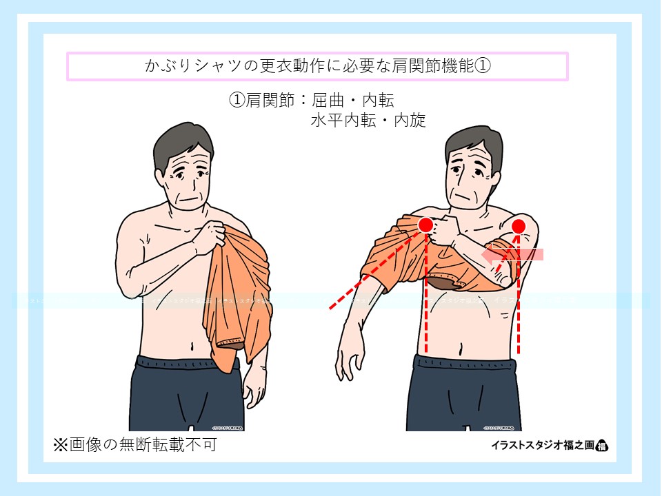 かぶりシャツの更衣動作に必要な肩関節機能①