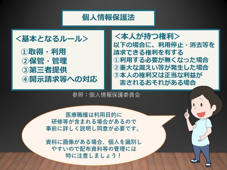 個人情報保護法の基本ルールと本人の権利そして医療職種における注意点