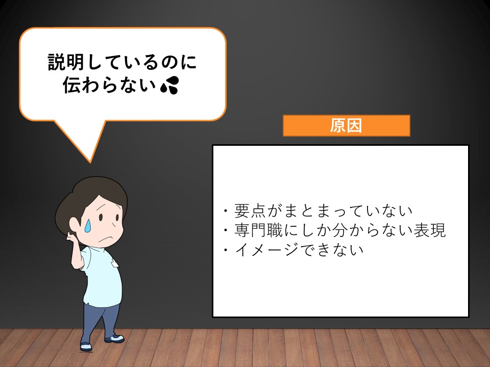 多職種連携や地域連携等で大切な画像・イラストの使い方（伝わらなくて困っている）