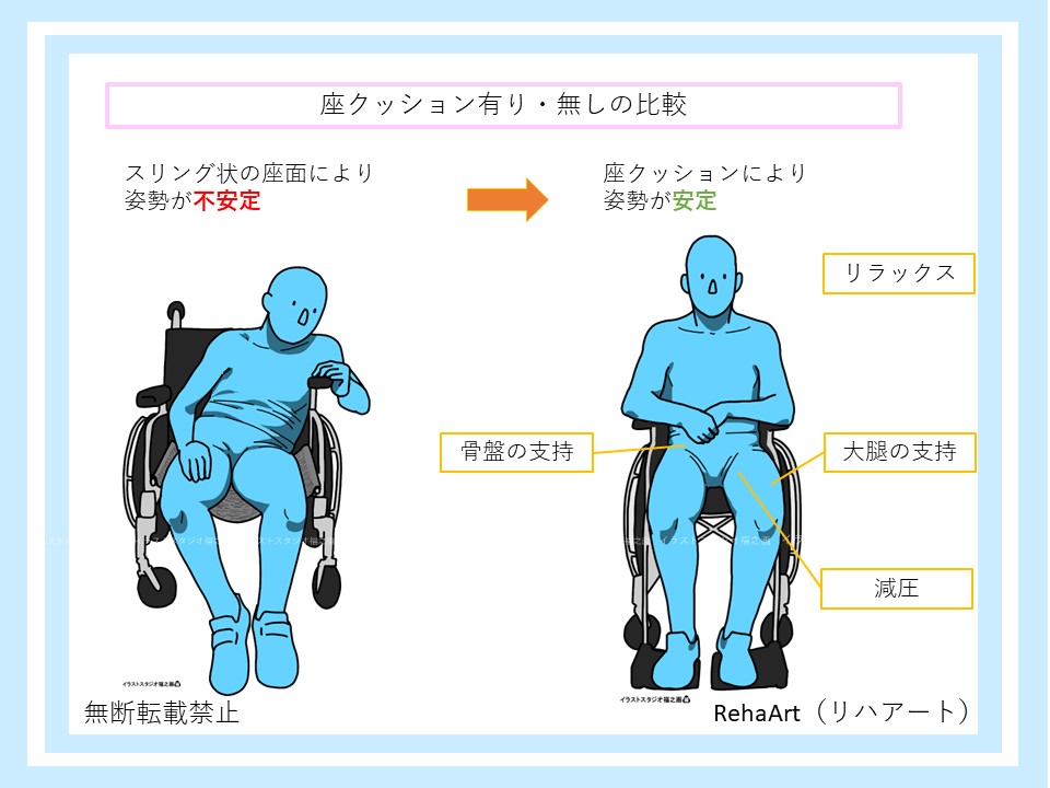 クッションの有る無しによる違いと比較と座クッションの効果