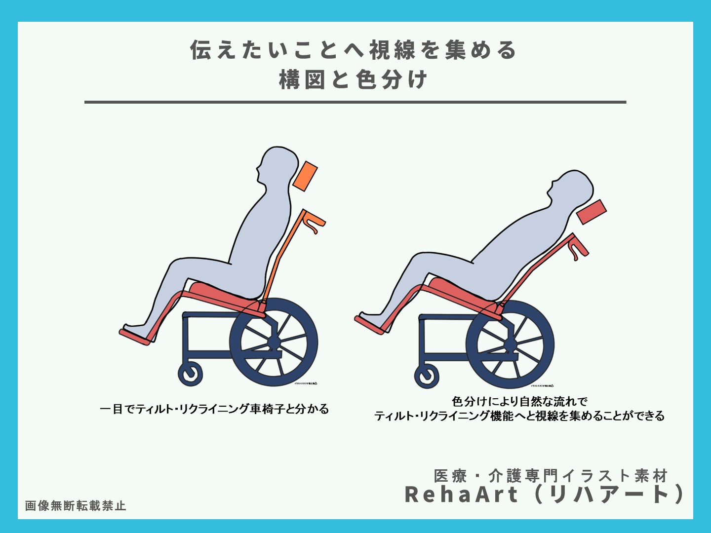 3．イラストで分かりやすいティルト・リクライニング機能