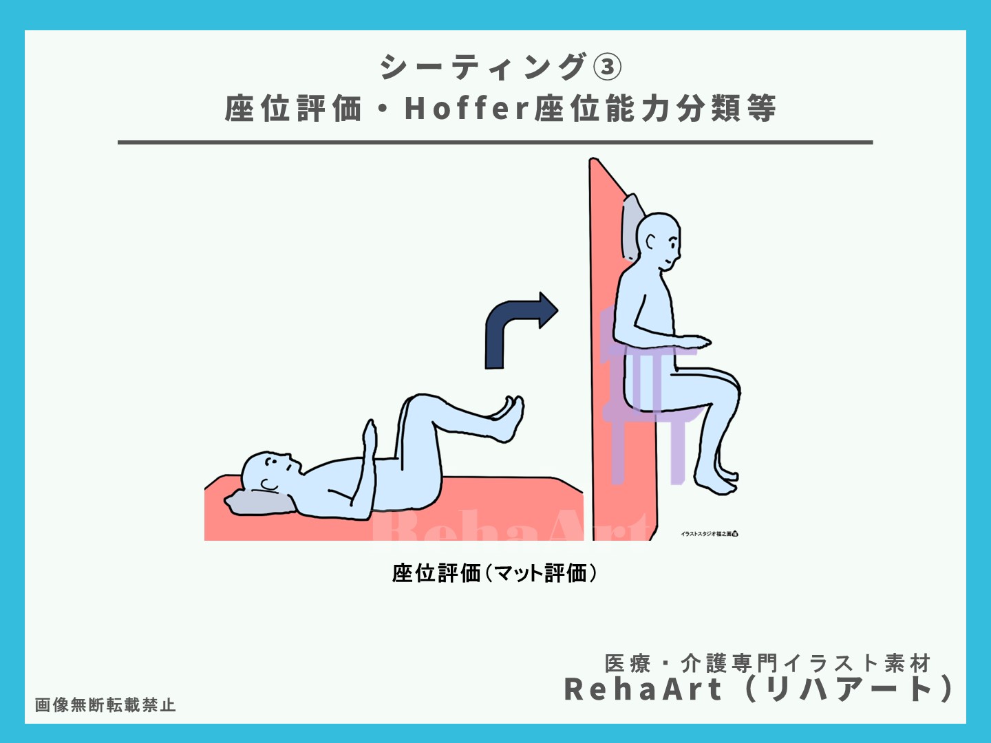 座位評価・マット評価のイラスト1