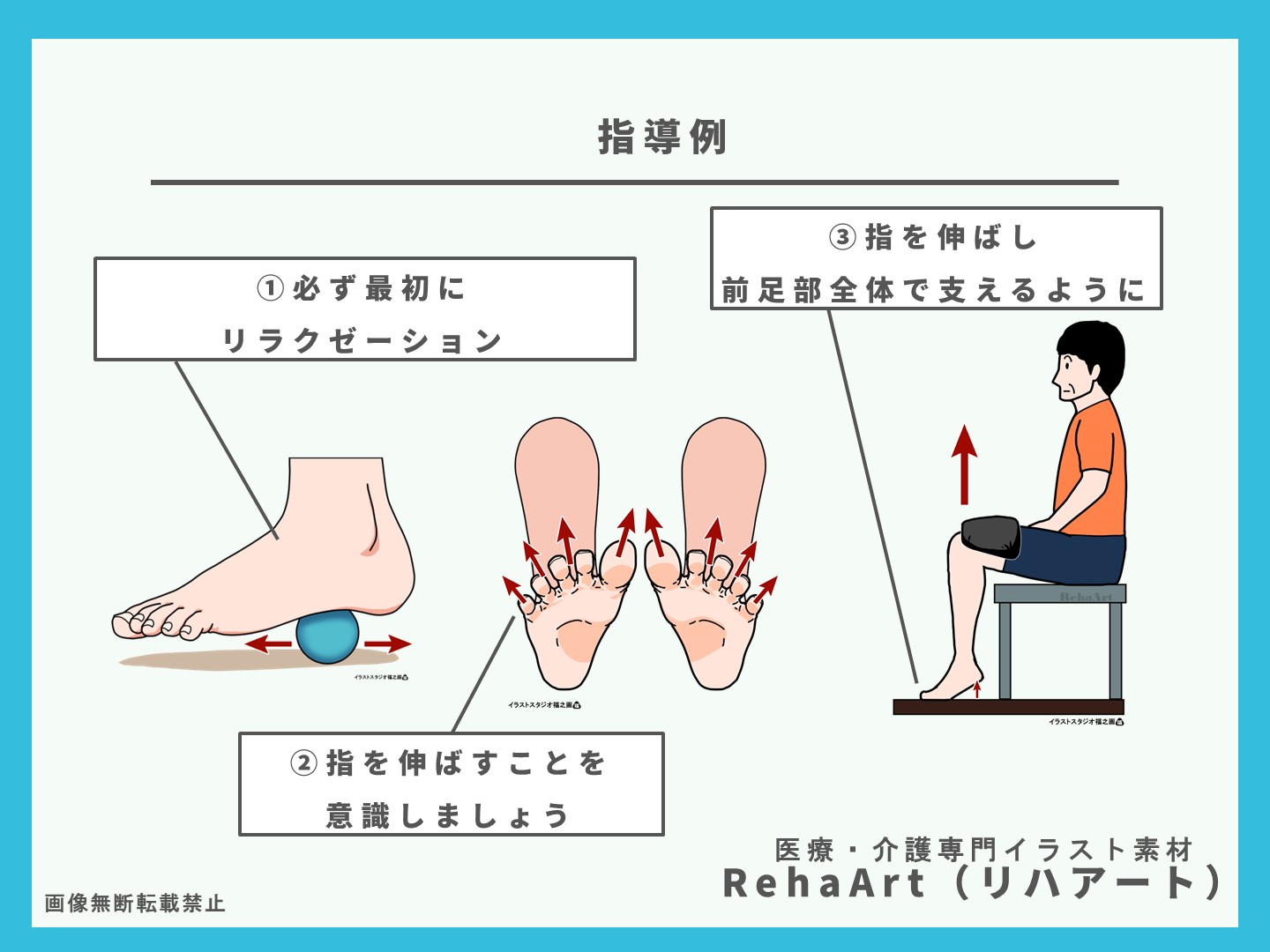 指導例・自主トレ：図・画像・イラスト・足部トレーニング・足趾・足関節・注意点