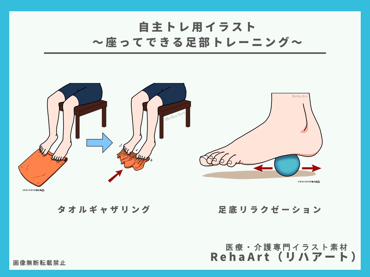 自主トレ：図・画像・イラスト・足部トレーニング・タオル・リラクゼーション・ストレッチ・足趾・足関節・指導