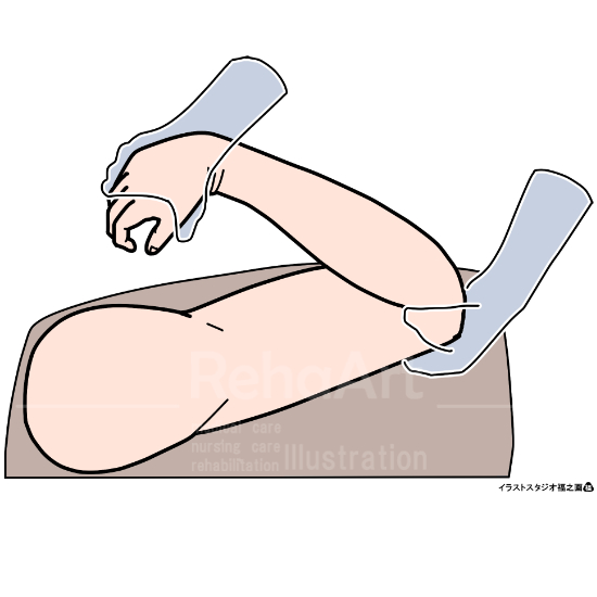 イラストで分かる尺側手根伸筋ストレッチング