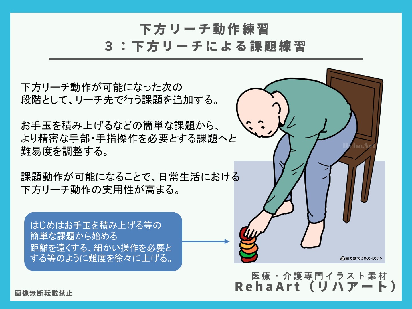 下方リーチ動作練習を無理なく進める方法、イラスト、解説、やり方、生活動作、難しい、簡単4