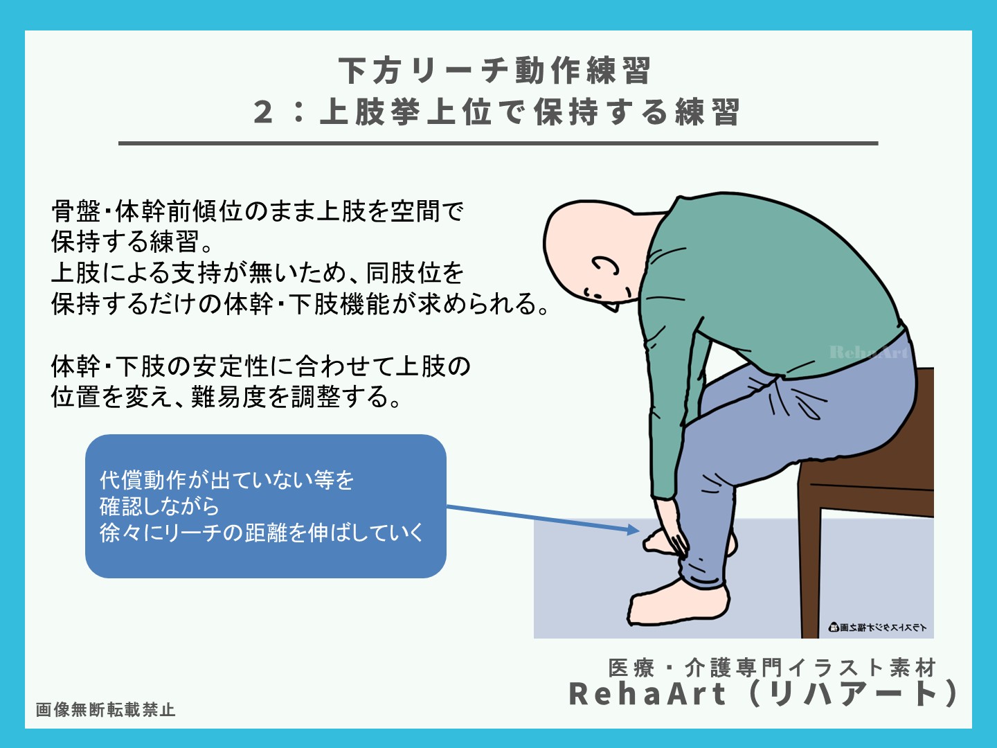 下方リーチ動作練習を無理なく進める方法、イラスト、解説、やり方、生活動作、難しい、簡単3